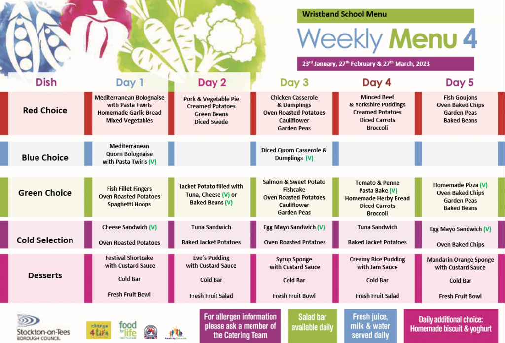 School Meals Menu - Barley Fields Primary School