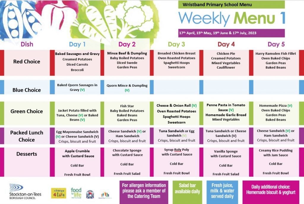 School Meals Menu - Barley Fields Primary School