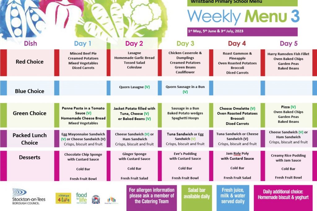 School Meals Menu - Barley Fields Primary School